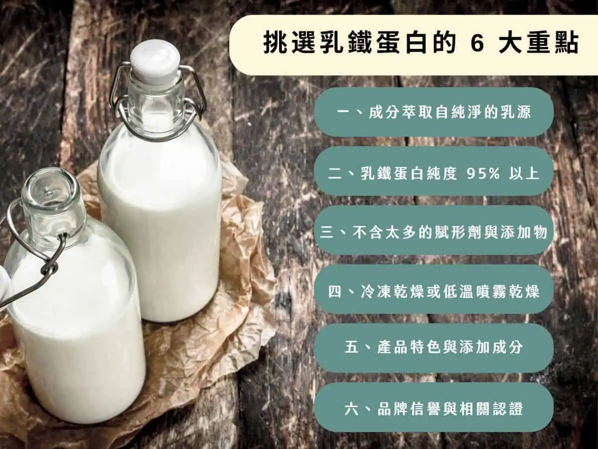 乳鐵蛋白推薦：挑選乳鐵蛋白的六大重點