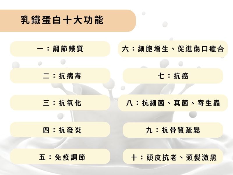 乳鐵蛋白的 10 大主要功效