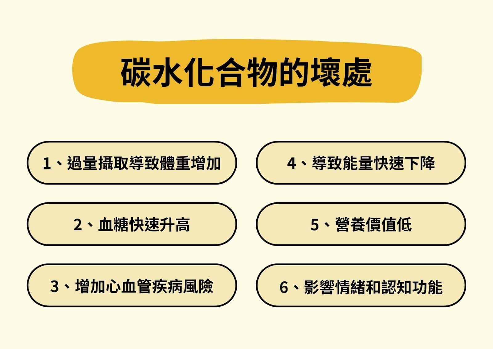 碳水化合物的壞處