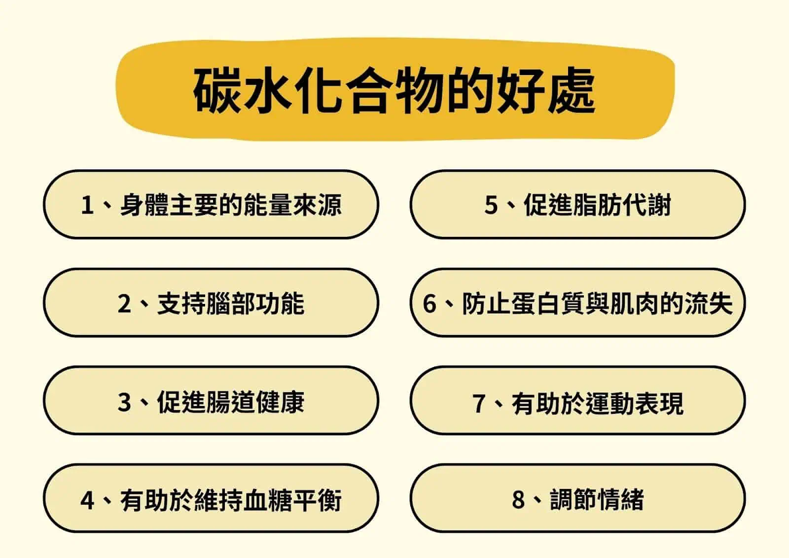 碳水化合物的好處